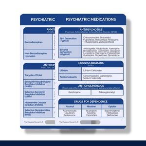 Psychiatrische medicijnen, referentiekaart psychiatrisch verpleegkundige, badgekaart psychiatrisch verpleegkundige, psychiatrisch verpleegkundige, psychiatrisch verpleegkundige