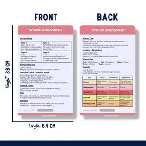 Wound Assessment, Nurse Reference Card, Wound Care Badge Buddy, Wound ...