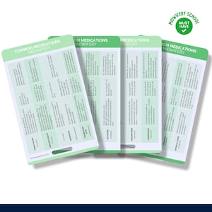 Midwifery Medications, Midwifery Reference Card, Midwife Drugs Badge Card, Maternity Drugs Badge Buddy, Obstetric Medications, OB Cards