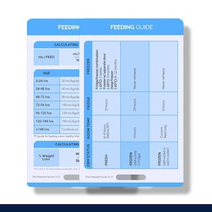 May include: A blue and white feeding guide card with instructions for calculating milk feedings for babies based on age and weight. The card also includes information on how to store breast milk in the refrigerator and freezer.