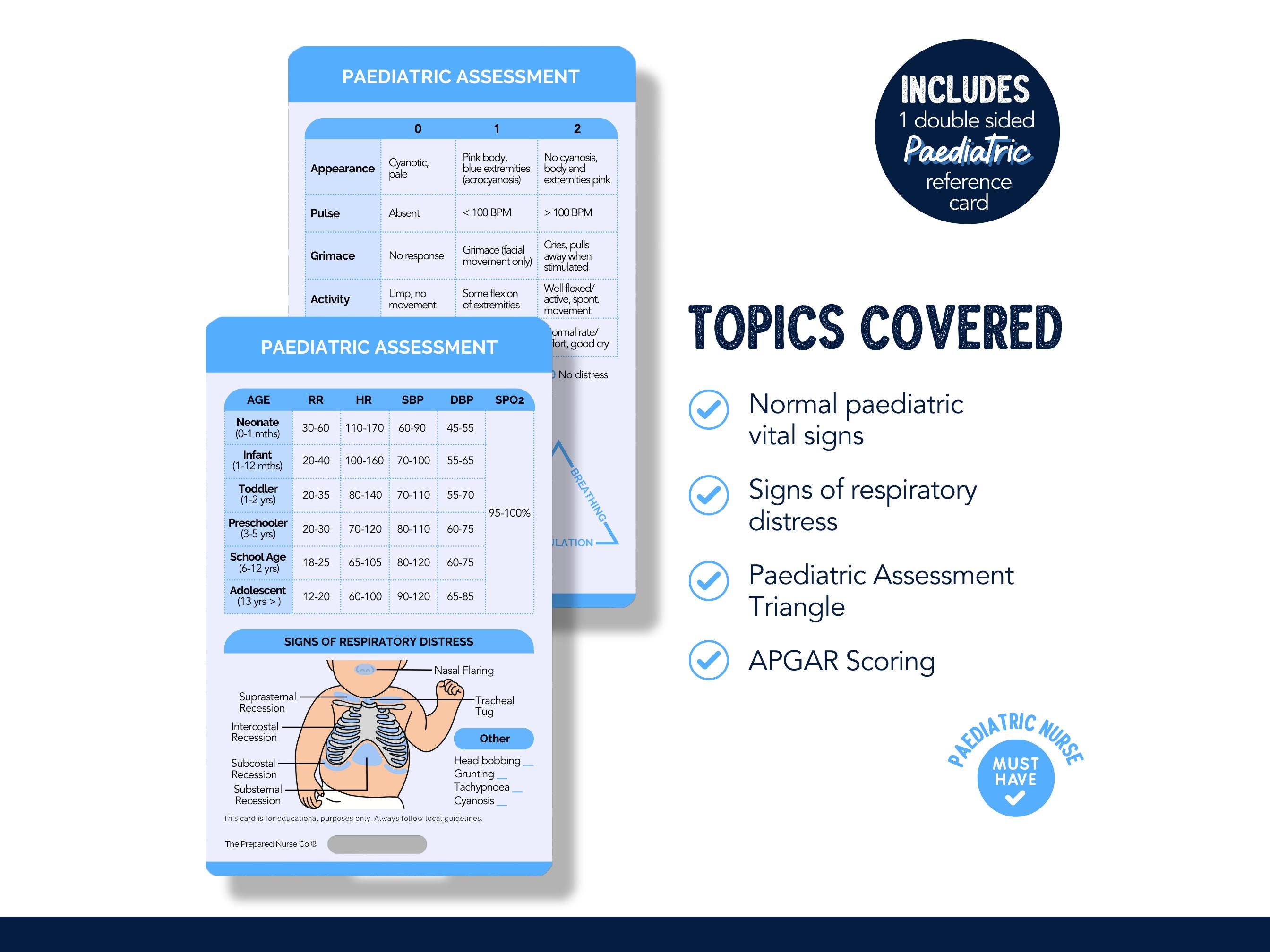 Paediatric Rack Card Paediatric Assessment, Paediatric Nurse Reference Card, Paediatric ...