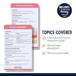 Wound Assessment, Nurse Reference Card, Wound Care Badge Buddy, Wound ...