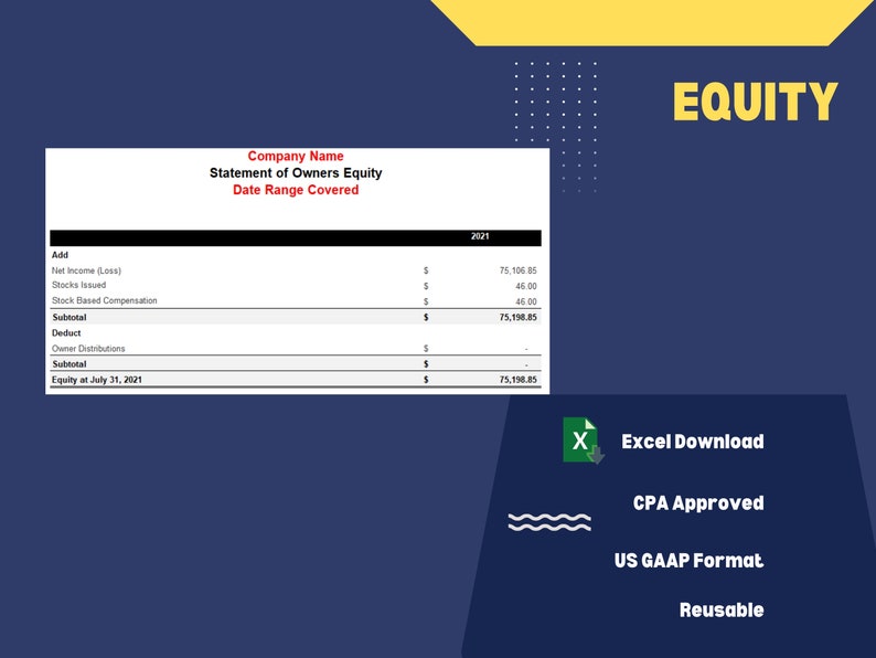 May include: A statement of owners equity for 2021. The statement includes net income (loss), stocks issued, stock-based compensation, owner distributions, and equity at July 31, 2021. The total equity at July 31, 2021 is $75,198.85.