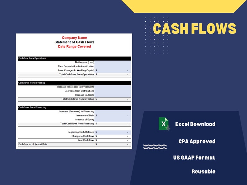 May include: A statement of cash flows template in a US GAAP format. The template includes sections for cash flows from operations, investing, and financing. It also includes a section for beginning cash balance, change in cash flows, and year-end cash flows. The template is labeled "CPA Approved" and "Reusable".