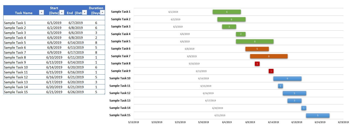 Gantt Chart Template - Automated Excel - Etsy