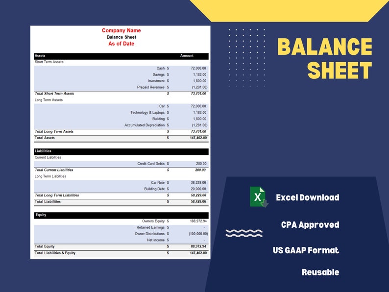 May include: A balance sheet template with the title "Balance Sheet" in large blue letters. The template is divided into three sections: Assets, Liabilities, and Equity. Each section lists various financial items with their corresponding amounts. The template also includes the text "Excel Download", "CPA Approved", "US GAAP Format", and "Reusable".