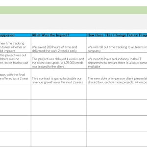 Project Lessons Learned Template - Etsy