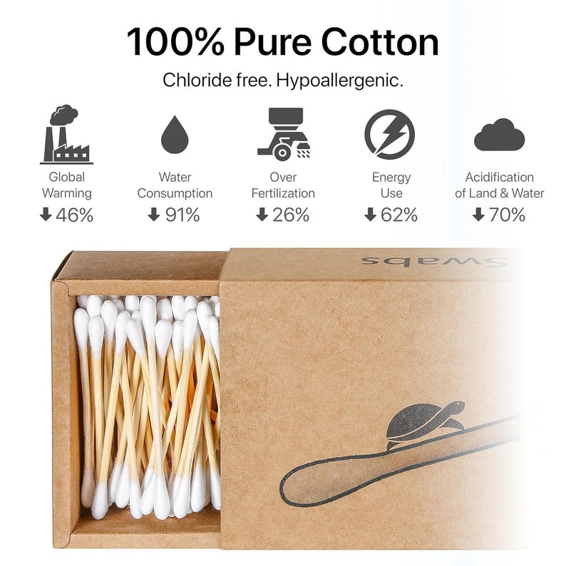 OceanicSeaTurtles Cotton Swabs - Thumbnail 5