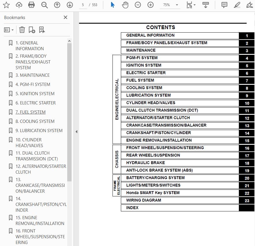 2020 Honda X-ADV 750/750M Service Repair Manual PDF Download