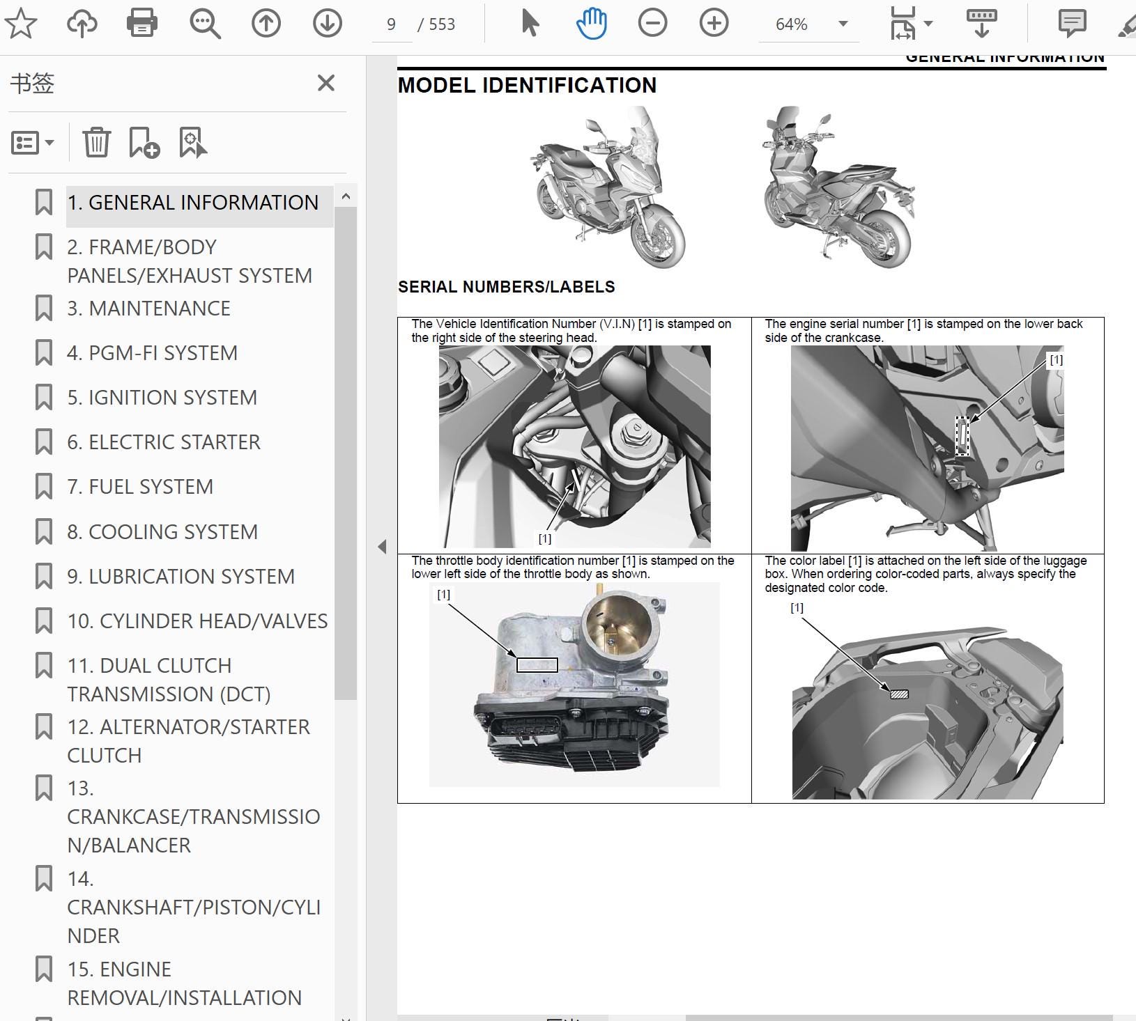 2020 Honda X-ADV 750/750M Service Repair Manual PDF Download