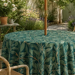 best canopy material for a patio umbrella 6.5ft 9ft 10ft Outdoor Replacement Canopy, 6 Ribs 8 Ribs Umbrella Cover Replacement Fabric, Parasol Top Cover Replacement UV Protective Fabric, Canopy Only(Grass Green,6.5FT(6-ri : Patio, Lawn & Color:BLACK/SLATE 2014 6ft Italian Market Tilt 300 denier polyester with