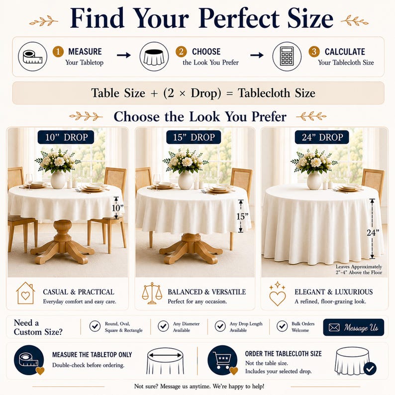 May include: Image shows three round tables with floral tablecloths, each with a different drop length. Text reads "Choose Your Perfect Drop" and provides sizing recommendations for a 60" round table. The image also includes the text "Message us".