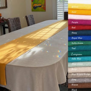 Custom Table Runner, Runner with Squared Hem, Linen Textured Stain Resistant, Spill-Proof & Scratch-Resistant, Dresser Scarf