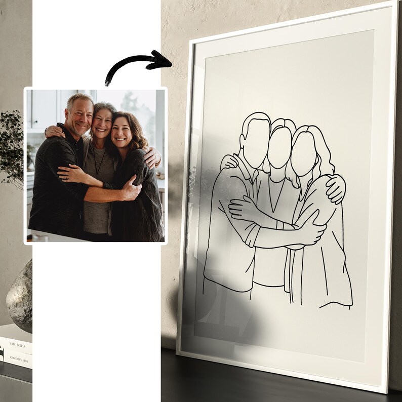 Personalized Family Poster – Line Art Illustration – Custom Portrait ...