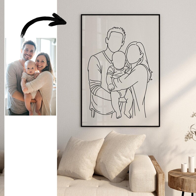 Personalized Family Poster – Line Art Illustration – Custom Portrait ...