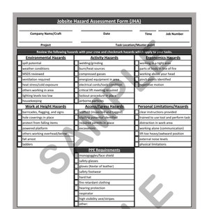 Jobsite Hazard Assessment (JHA) Form Fillable PDF