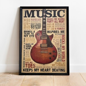 Guitar Wall Print - Music Art - Guitar Poster - Gift for Guitarist - Guitar Lover Print - Guitar Poster Print - Music Poster 51.5cm x 36cm