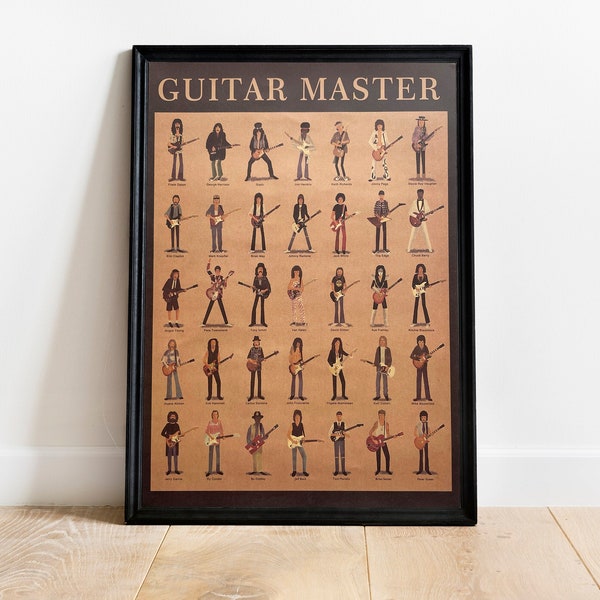 Art mural guitare - Art guitare - Poster amateur de guitare - Cadeau pour guitariste - Impression amateur de guitare - Impression poster guitare - Art musical 50 cm x 35 cm