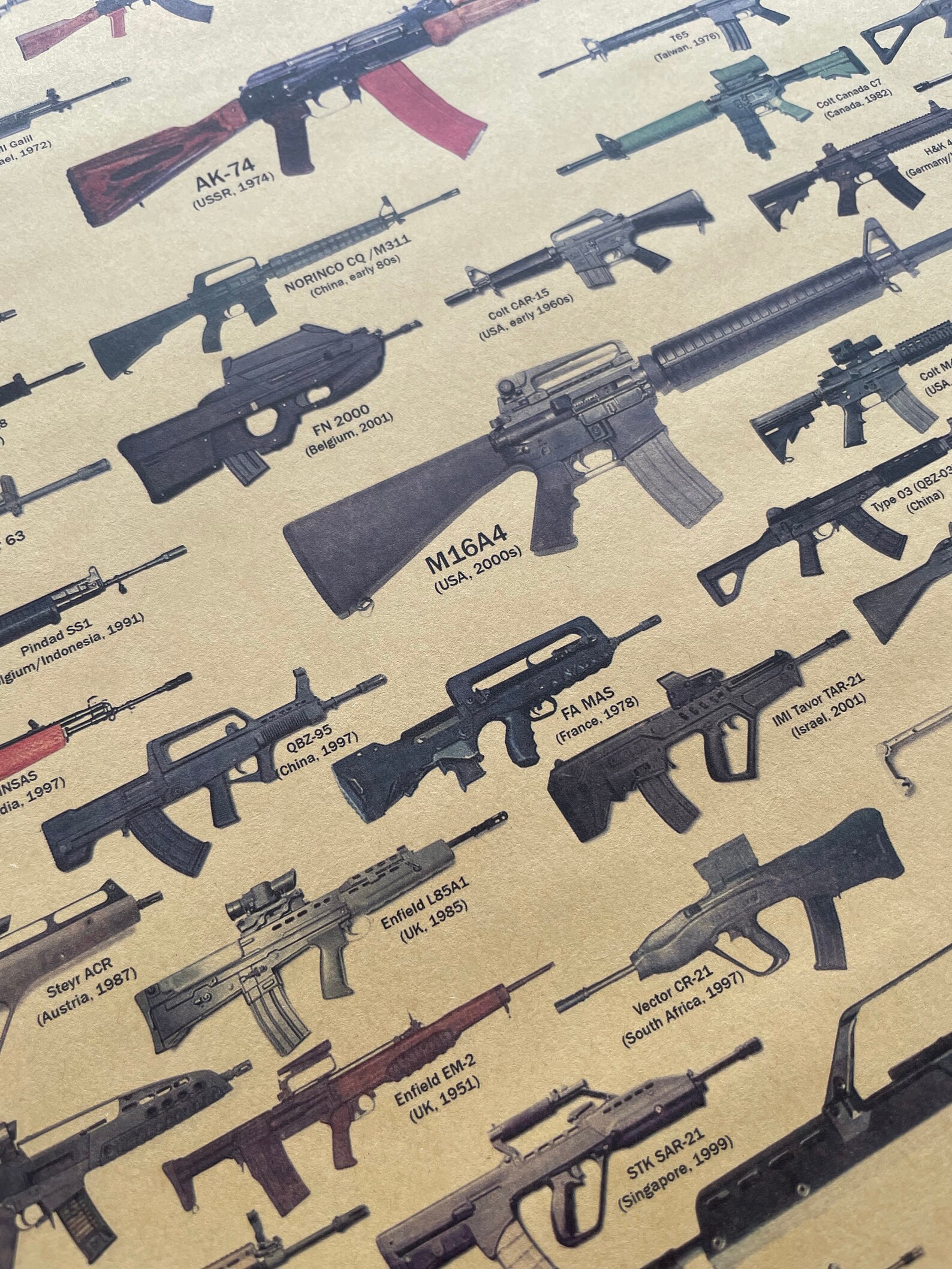 Assault Rifles Poster Guns Wall Prints Gifts for Gun Lover Rifles