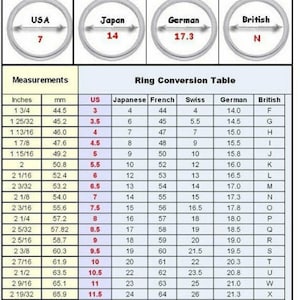 May include: Ring size conversion chart with measurements in inches and millimeters, and corresponding sizes in US, Japanese, French, Swiss, German, and British sizing systems.