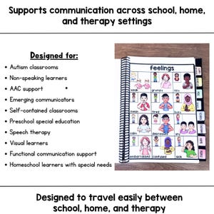 Visual Communication Book with ASL Supports - Special Education AAC Support imagen 5