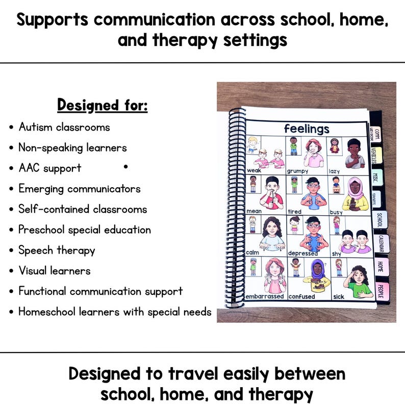 Visual Communication Book with ASL Supports - Special Education AAC Support imagen 5