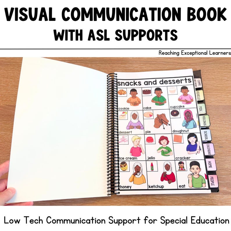 Visual Communication Book with ASL Supports - Special Education AAC Support imagen 1