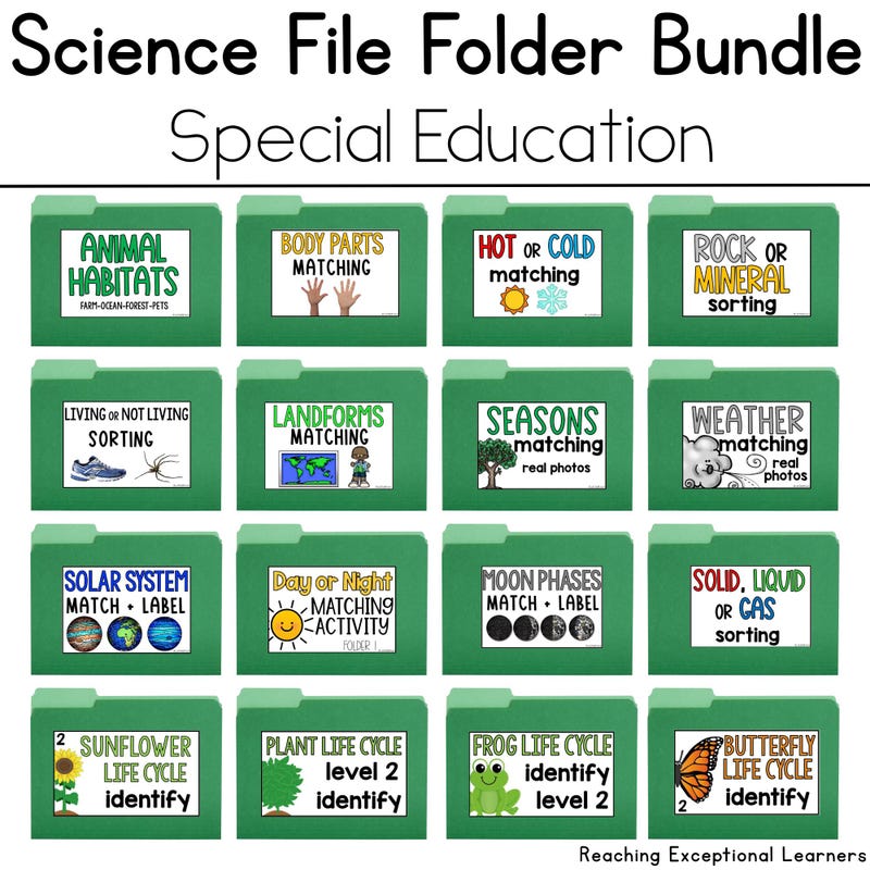 Science Folder - Etsy