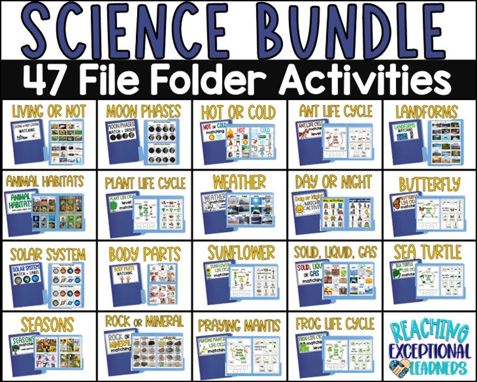 Science File Folder Bundle - Etsy