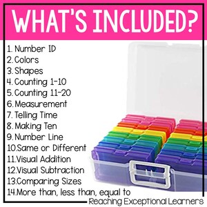 May include: A clear plastic storage box filled with colorful, labeled index card holders. The box contains educational materials for teaching math skills, including number identification, counting, measurement, telling time, and more. The text "WHAT'S INCLUDED?" is displayed at the top of the image.