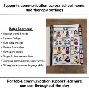 Visual Communication Book with ASL Supports - Special Education AAC Support imagen 4