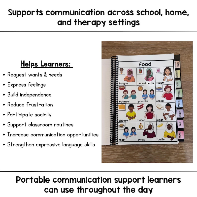 Visual Communication Book with ASL Supports - Special Education AAC Support imagen 4