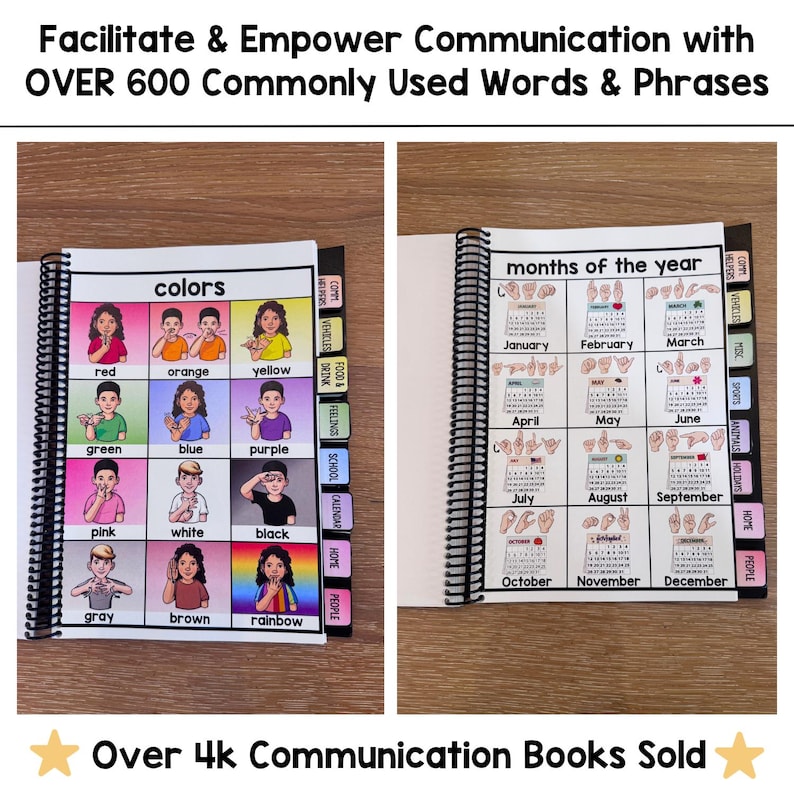 Visual Communication Book with ASL Supports - Special Education AAC Support imagen 2