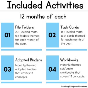 Special Education Math Curriculum - Etsy