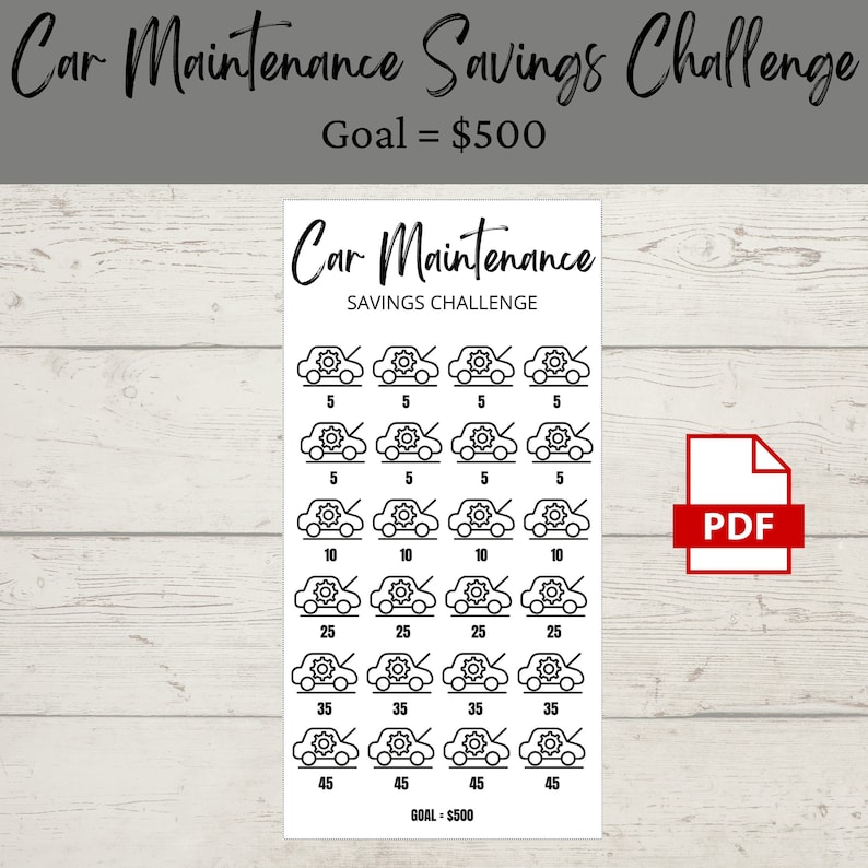 May include: A white printable savings challenge sheet for car maintenance. The sheet features the text "Car Maintenance Savings Challenge" and "Goal = $500". It includes a grid of car icons with amounts from $5 to $45.