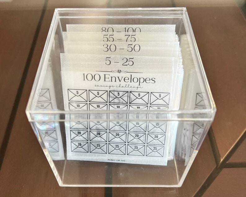 Pu&ograve; includere: Una scatola di plastica trasparente piena di 100 buste bianche, ciascuna con un importo di denaro diverso stampato su di essa. Le buste sono etichettate con numeri da 5 a 100. La scatola &egrave; etichettata "100 Buste sfida di risparmio".