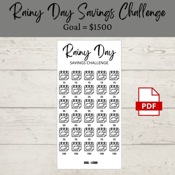 5 A6 Size Budget Envelope Challenges / French A6 Budget Challenge Tracker / Budget  Challenge Kit / PDF to Print and Laminate 