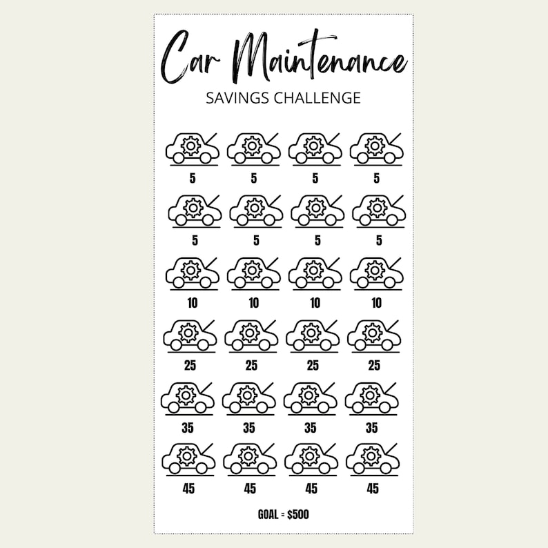 May include: A white savings challenge tracker with the text "Car Maintenance Savings Challenge" in black script. The tracker features rows of car illustrations with amounts from $5 to $45, and a goal of $500.
