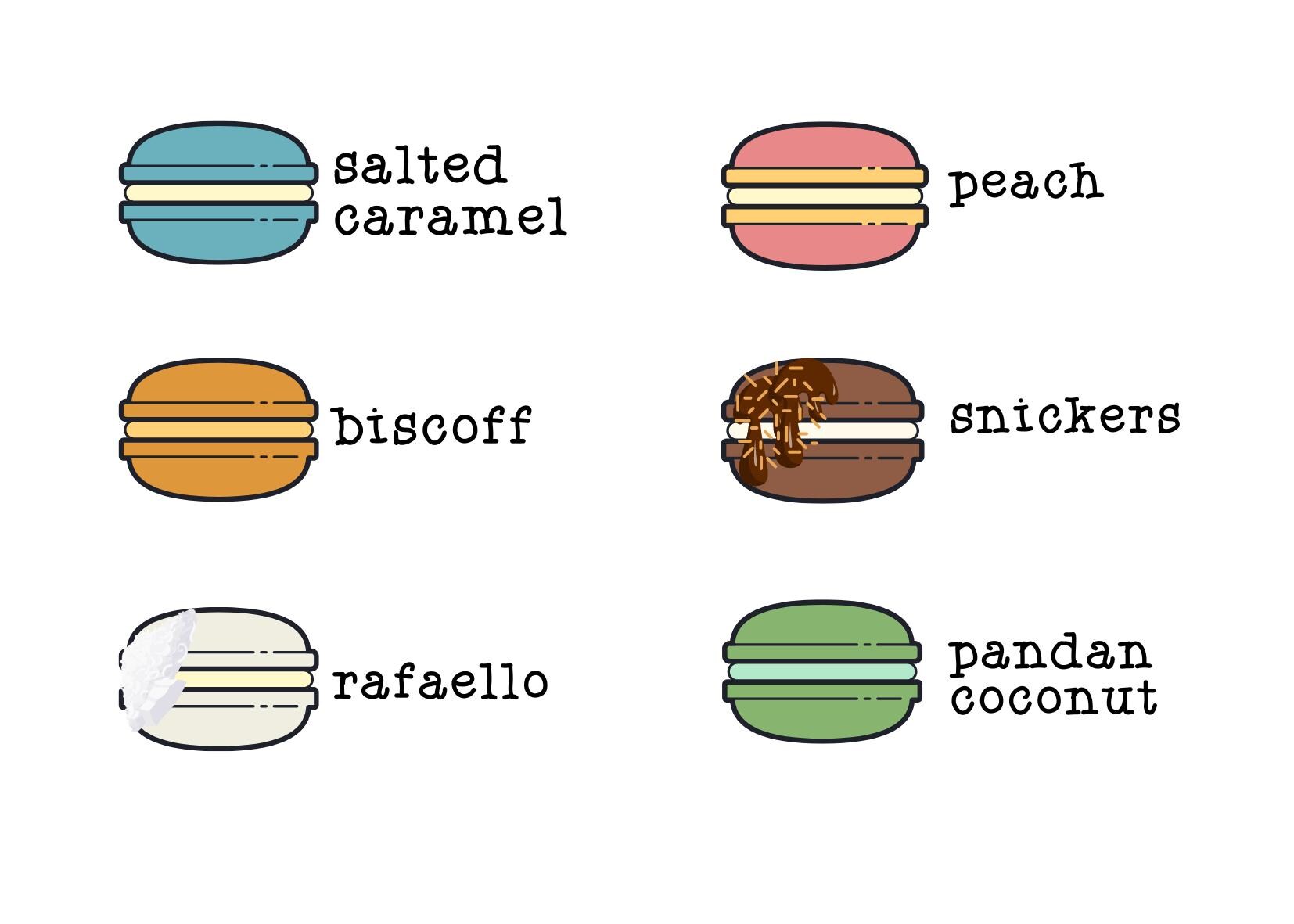 Canva PRO | Customizable Macaron Template for Canva PRO | Printable ...