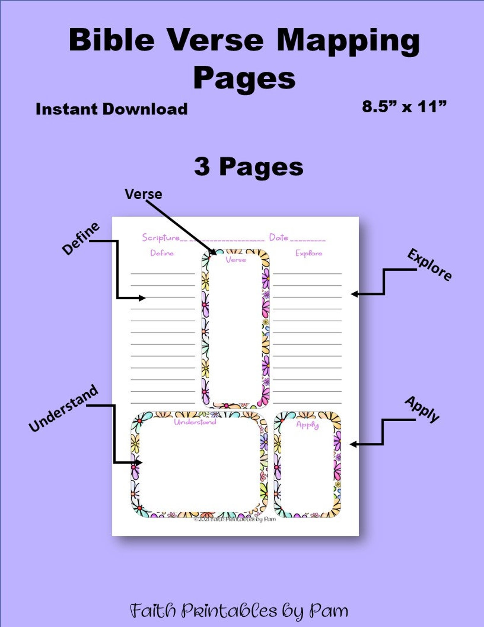 scripture-mapping-journal-pages-bible-verse-mapping-template-etsy