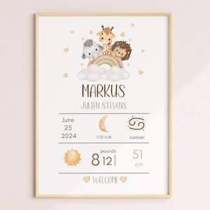 Newborn Birth Announcement Sign Birth Stat Sign Print Nursery Name Sign Birth Details Sign