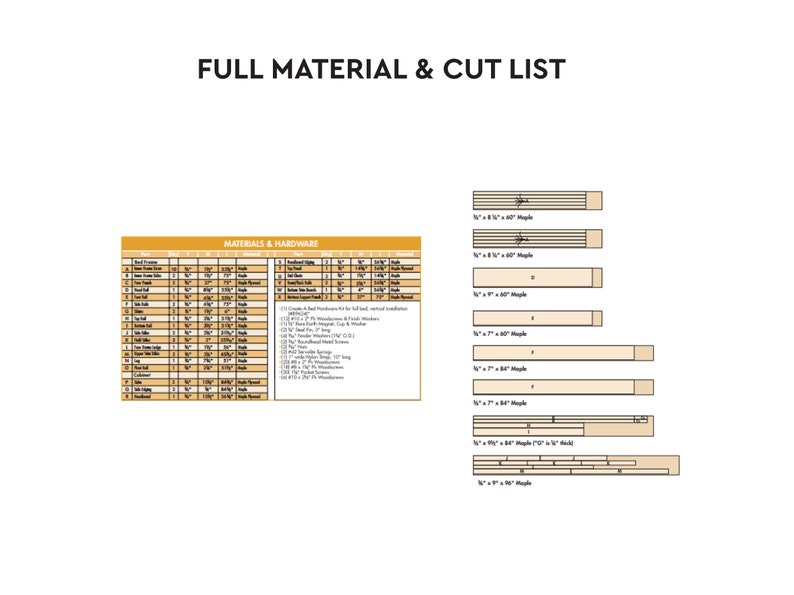 May include: A full material and cut list for a woodworking project. The list includes the type of wood, dimensions, and quantity needed for each piece. The list also includes hardware and other materials needed for the project.