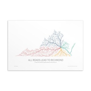 Cartographie des artères : tous les chemins mènent à Richmond, en Virginie ; Carte postale standard