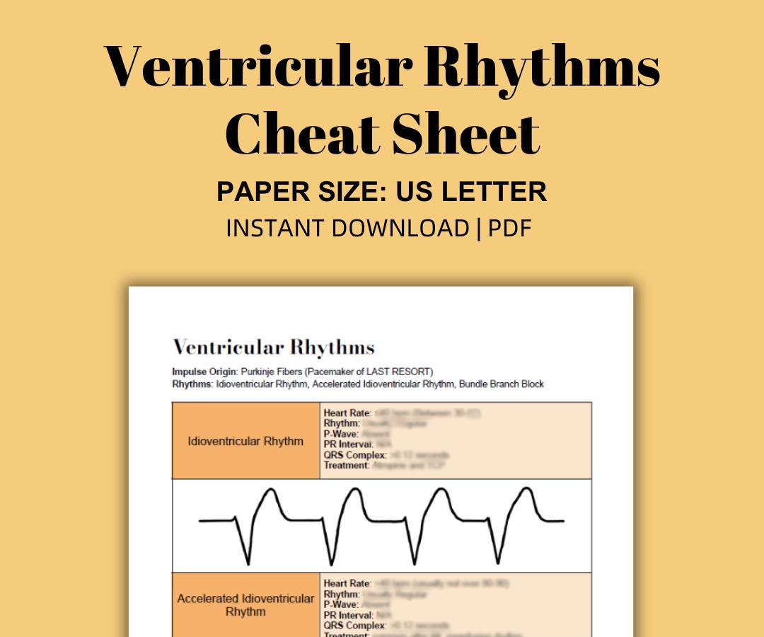 Charting Cardiovasuclar Rythm Example Ventricular Rhythms | ECG Basics | ECG Interpretation | Cheat Sheet ...