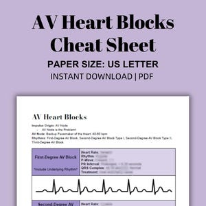 May include: A printable cheat sheet for understanding AV heart blocks. The sheet includes a diagram of a normal heart rhythm and a description of the different types of AV heart blocks, including first-degree, second-degree, and third-degree blocks. The sheet also includes information on the heart rate, rhythm, P-wave, PR interval, QRS complex, and treatment for each type of block.