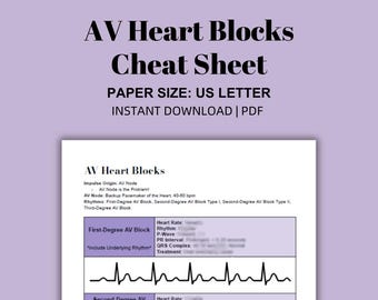 AV-hartblokken | ECG-basis | ECG-interpretatie | Cheatsheet | Verpleging | nclex | Afdrukbaar | pdf