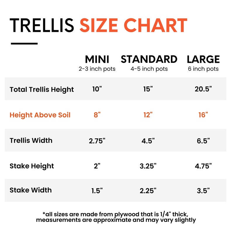 May include: A chart showing the different sizes of trellises for plants. The chart shows the total trellis height, height above soil, trellis width, stake height, and stake width for mini, standard, and large trellises. The measurements are in inches.