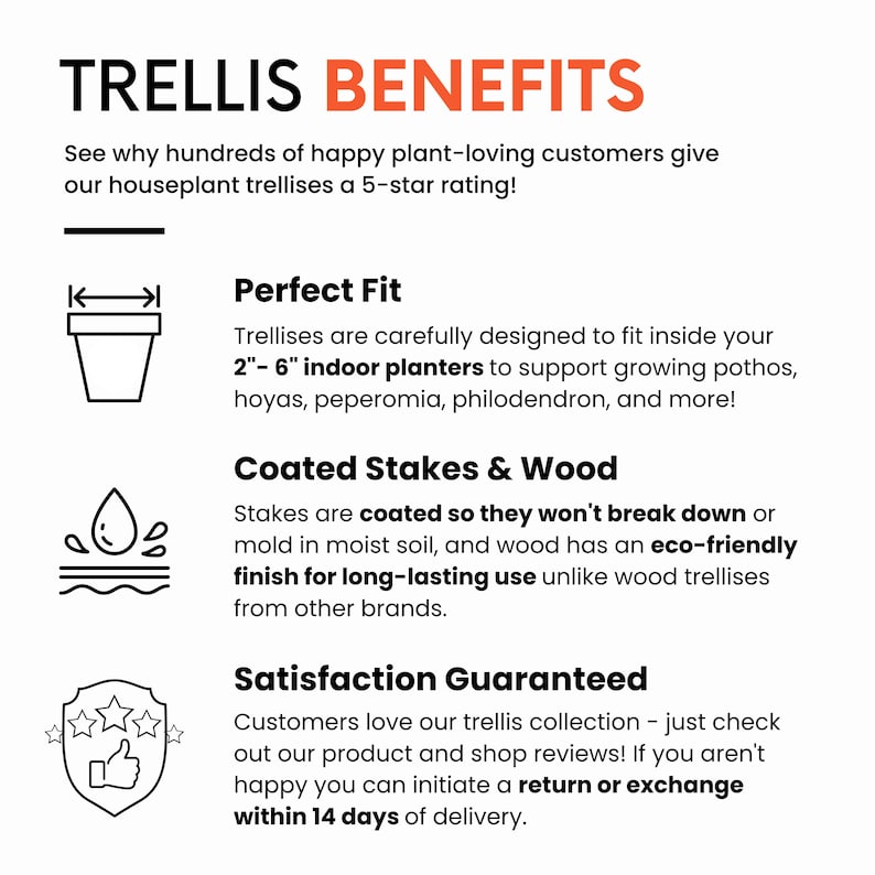 May include: Illustration of three benefits of using a trellis for houseplants. The first benefit is a perfect fit for 2-6 inch indoor planters. The second benefit is coated stakes and wood that won't break down or mold. The third benefit is satisfaction guaranteed with a return or exchange within 14 days of delivery.