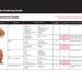 Quick Reference Cheat Sheet for Nurse Practitioners Ordering ...