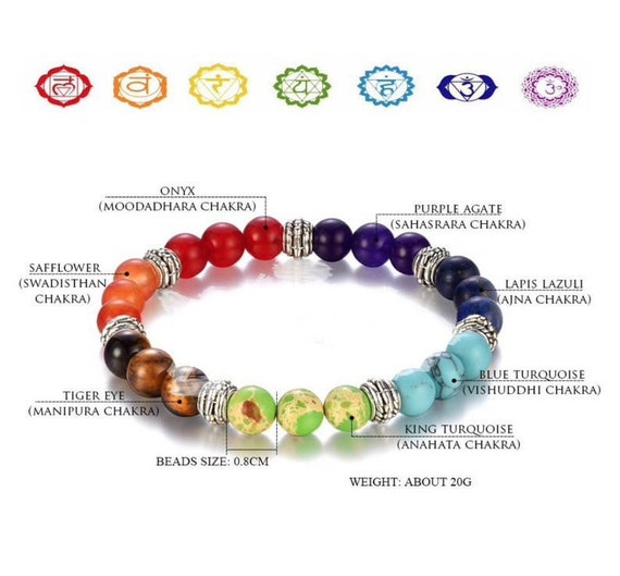 Natural stone chakra bracelet deals